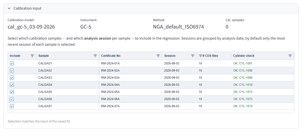 NexChrom: Calibration gases with their certificates