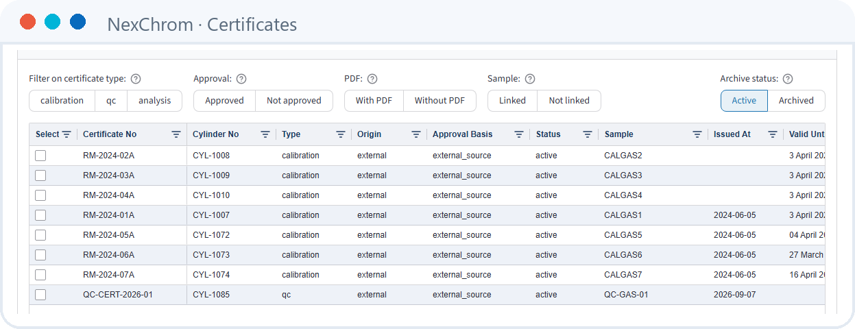Certificates (click to enlarge) NexChrom: Certificates